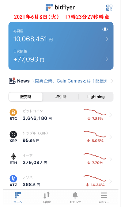 2021年6月8日(火)　17時23分27秒時点のビットコイン保有履歴