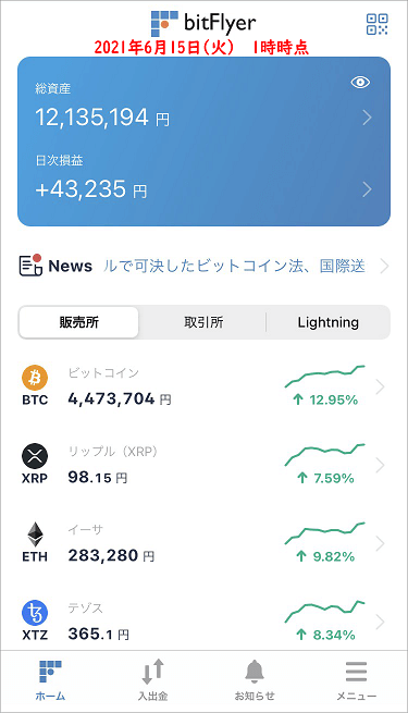 ビットフライヤーのスマホアプリ画面