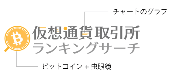 仮想通貨取引所ランキングサーチ ロゴのコンセプト